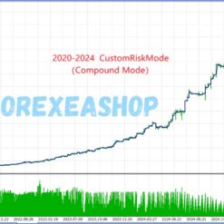 AITrendBooster MT4 Reviews3