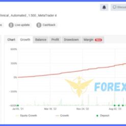Alfa Advisor 2024 Reviews1
