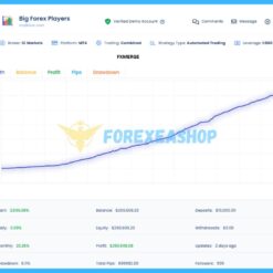 Big Forex Players EA Reviews3