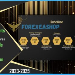 Alternative view of CyNeron MT4 v2.10 Without DLL