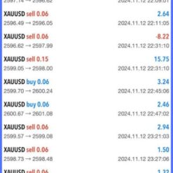 Cypher GOLD Reviews3