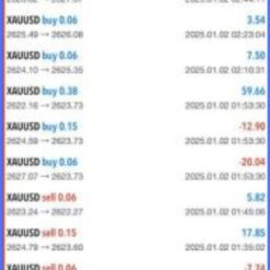 Cypher GOLD Reviews4