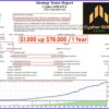 Cypher GOLD Reviews6