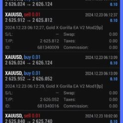 GOLD X GORILLA EA Reviews1