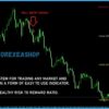 Gann Made Easy Reviews1