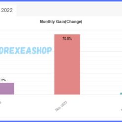 Hercules Gold EA Reviews4