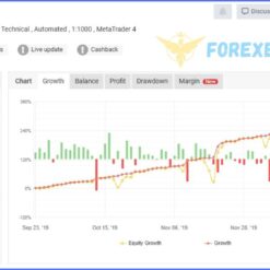 KONSTATINE ROBOT Reviews1