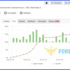 King Sniper EA Reviews3