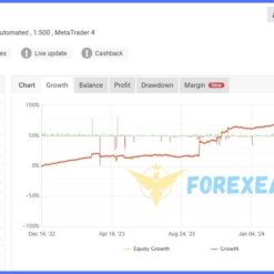 King Sniper EA Reviews4