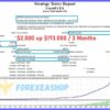 LearnFx EA MT4 Reviews4