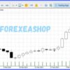 Magic Freecom EA Reviews1
