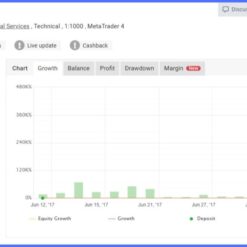 ROYAL HEDGE FUND EA Reviews1