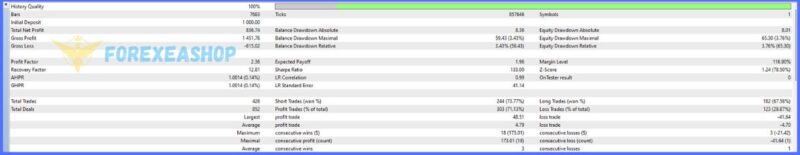 ROYAL HEDGE FUND EA Reviews3
