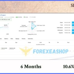 Secret Impulse Reviews1