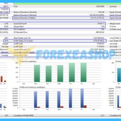 The Infinity EA MT4 Reviews2
