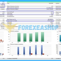 The Infinity EA MT4 Reviews5