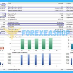 The Infinity EA MT4 Reviews6
