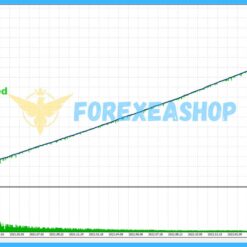 The Infinity EA MT4 Reviews7