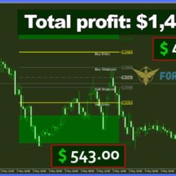 Trading Armex Indicator Manager Reviews-2