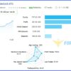 Autotrade Gold Reviews1