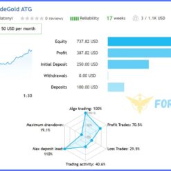 Autotrade Gold Reviews1