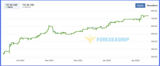 Autotrade Gold Reviews3