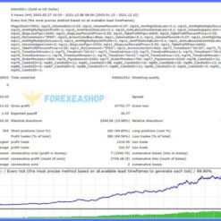 Autotrade Gold Reviews4