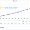 Awesome-Scalper-Pro-Reviews2