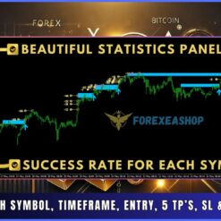 Easy Breakout Reviews3