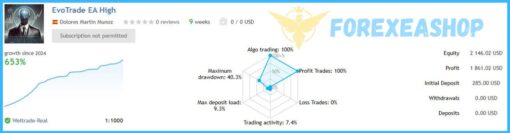 EvoTrade EA Reviews1