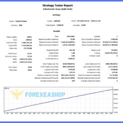 GbpUsd Robot MT4 Reviews1