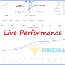 Goldenity AI Reviews2