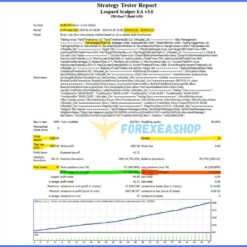 Leopard Scalper EA Reviews1