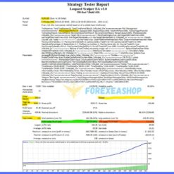 Leopard Scalper EA Reviews4