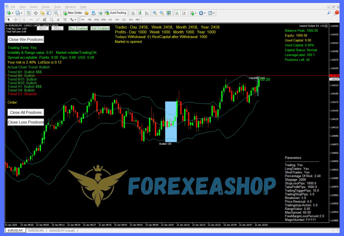 Leopard Scalper EA Reviews5