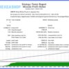 Mission Profit Fx EA Reviews2