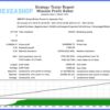 Mission Profit Fx EA Reviews3
