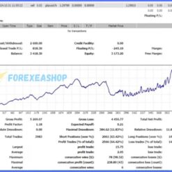 Never Losing EA Reviews3