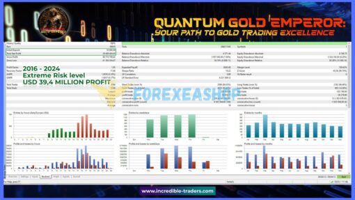 Quantum Gold Emperor Reviews1