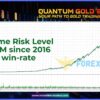 Quantum Gold Emperor Reviews2