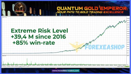 Quantum Gold Emperor Reviews2