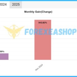 Saviour Gold Bot EA Reviews2