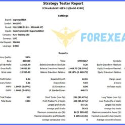 SuperGoldBot MT4 Reviews3