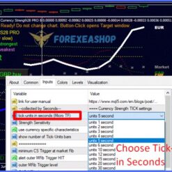 TickUnit Scalper Currency Strength28 PRO Reviews4