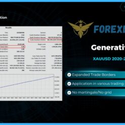 AlphaFlow EA MT4 Reviews3