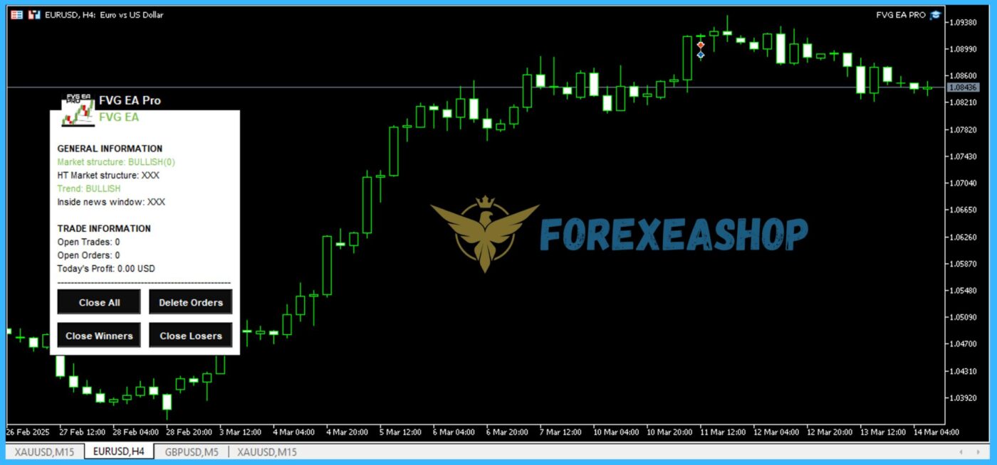 FVG EA Pro Features