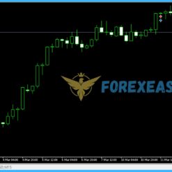 FVG EA Pro Features