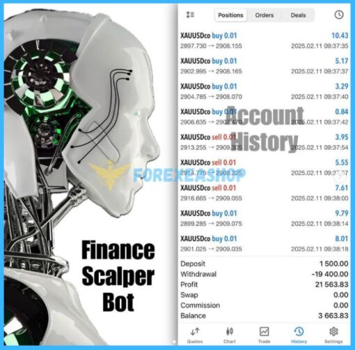 FinanceScalper Bot Reviews2