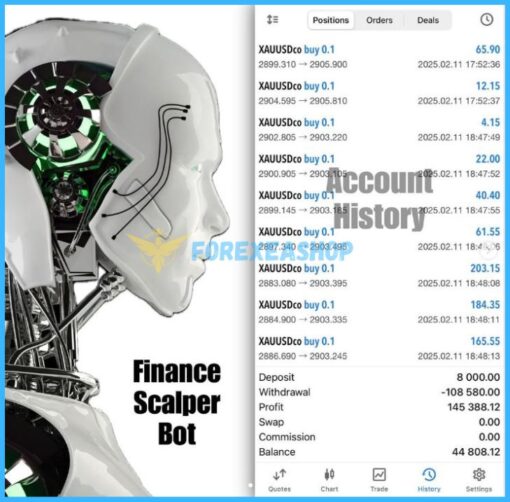 FinanceScalper Bot Reviews3