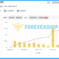 Galaxy Gold Scalper Reviews